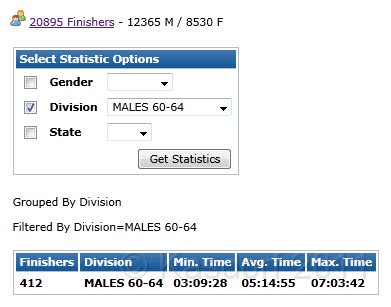 MCM 2011 295.JPG - Well, I beat the average time anyway.